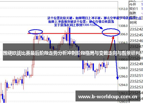 围绕欧战比赛最后阶段走势分析冲刺阶段格局与变数走向与前景研判